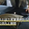 強制退去とは？家賃滞納から明け渡しまでの流れと期間