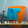 戒名とは？構成と位号・院号の意味
